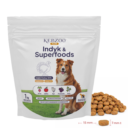 Zestaw: Karma sucha KEBZOO Flow Indyk&Superfoods 2x1 kg